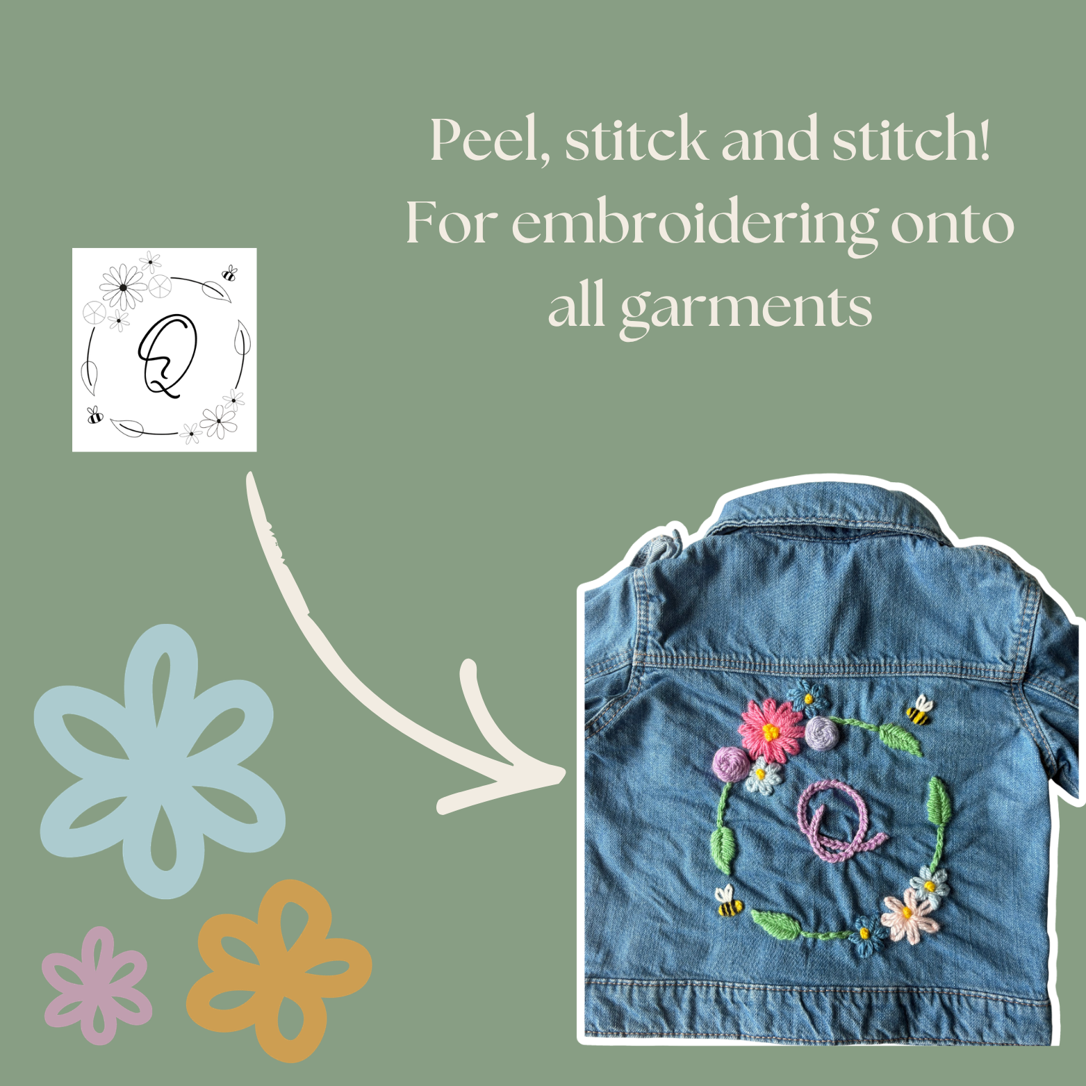 DIY Embroidery Kit - Floral Wreath