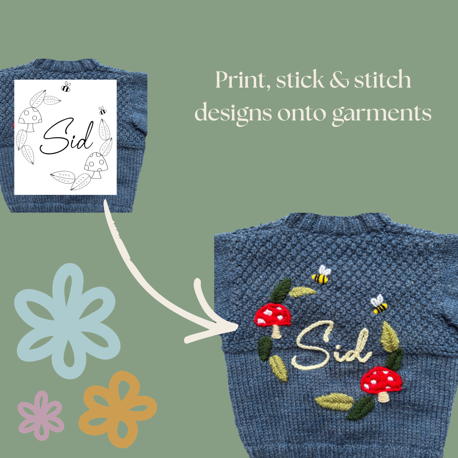 DIY Embroidery Kit - A Woodland Wreath