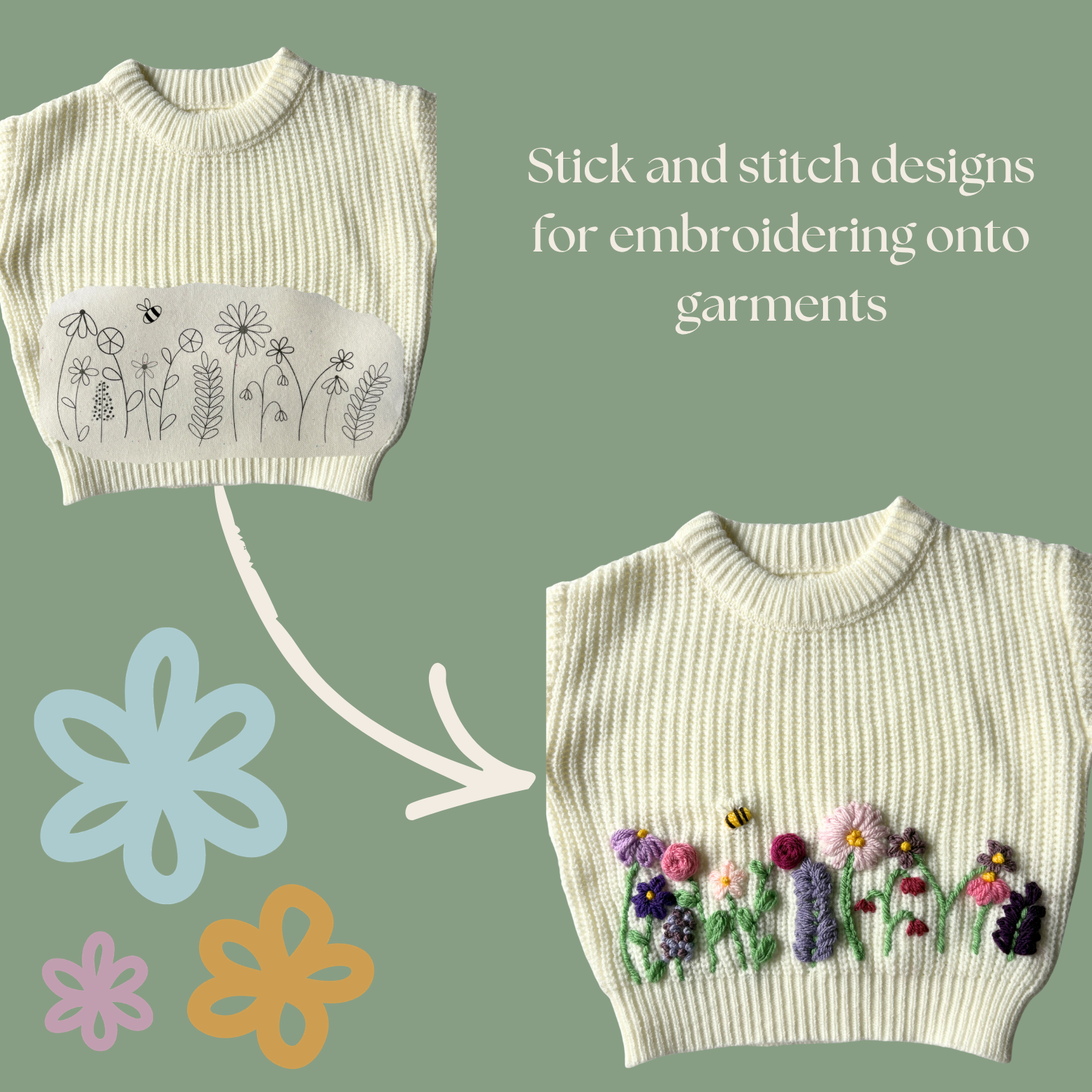 DIY Embroidery Kit - Wildflowers