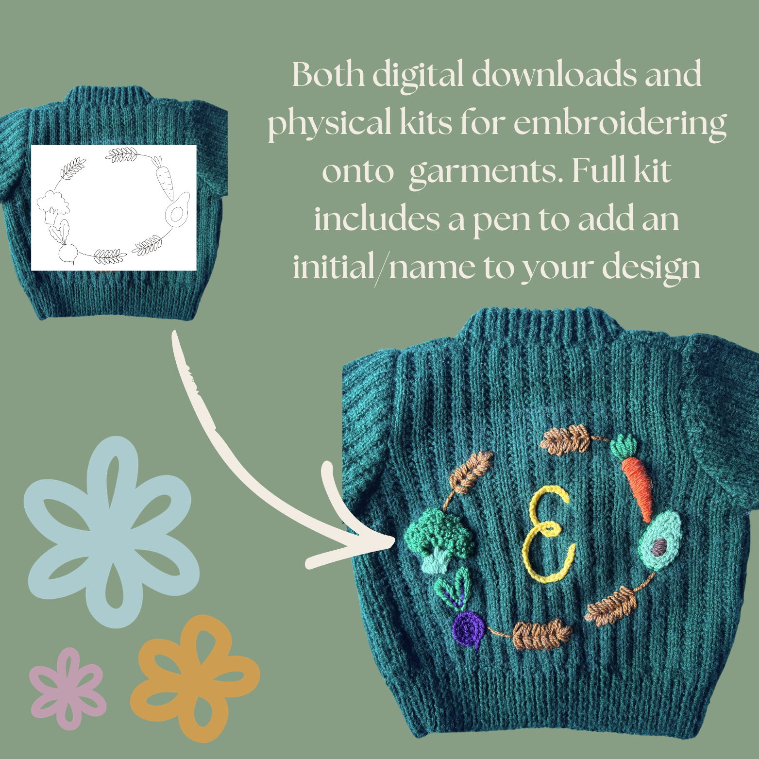 DIY Embroidery Kit - Veggie Lover
